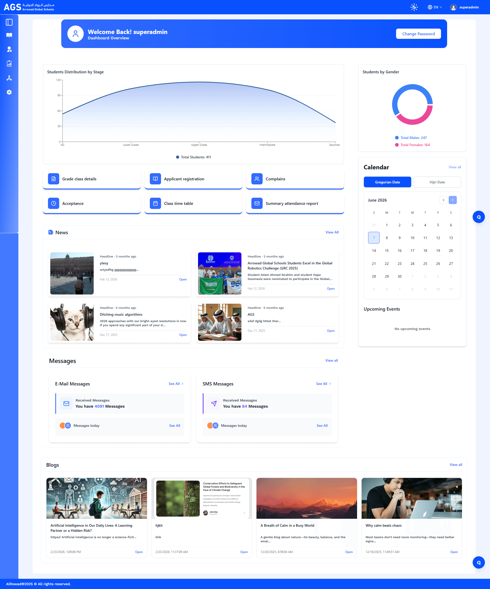 SuperAdmin Dashboard Interface